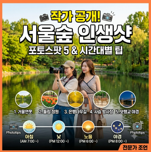 전문 작가가 알려주는 서울숲 인생샷 포토스팟 5곳과 시간대별 촬영 팁