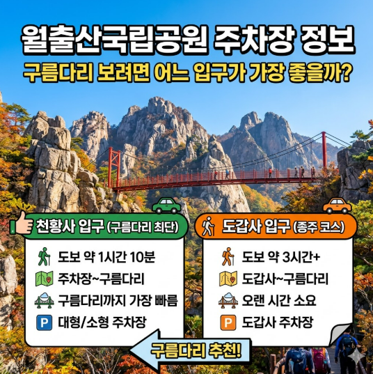 월출산국립공원 주차장 정보｜구름다리 보려면 어느 입구가 가장 좋을까?